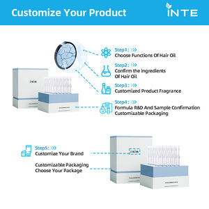 Huile Essentielle Capillaire à l'<span class=keywords><strong>Acide</strong></span> <span class=keywords><strong>Hyaluronique</strong></span> OEM ODM Marque Privée – Traitement Réparateur pour Cheveux Abîmés, Renforce la Coque et Renforce la Couche Protectrice - Product Image 6