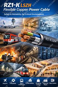 Cable de Alimentación Flexible de Cobre RZ1-K (AS) 0.6/1kV, Cable LSZH Libre de Halógenos, Baja Emisión de Humo - Product Image 5