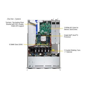 Serveur Rack 1U SYS-512B-WR, Socket Unique, DDR5 ECC, NVMe Hot Swap, Barebone, Appareil d'Edge Computing - Product Image 3