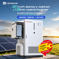 Système d'énergie solaire MateSolar 261 kWh BESS, armoire de stockage de batteries LifePO4 à refroidissement liquide, PCS 125 kW pour centrale solaire et stockage hybride sur réseau