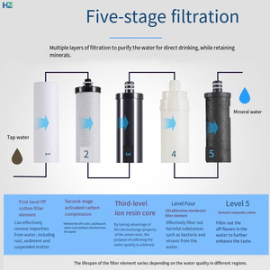 <span class=keywords><strong>Fontaine</strong></span> <span class=keywords><strong>à</strong></span> <span class=keywords><strong>eau</strong></span> potable sous évier en acier inoxydable 304, filtration manuelle <span class=keywords><strong>à</strong></span> 5 étages, ultra-filtration, élimination du chlore, <span class=keywords><strong>filtre</strong></span> <span class=keywords><strong>à</strong></span> charbon, usage commercial - Product Image 3