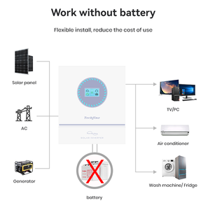 Techfine หน้าจอสัมผัส 48V 11KW ระบบออนกริด/ออฟกริด ความถี่สูง พลังงานแสงอาทิตย์ พร้อมระบบ Dual MPPT รุ่น BH-11048SMHR ประสิทธิภาพสูง 98% - Product Image 6