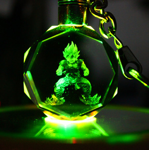 Wholesa Quảng Cáo Sáng tạo quà tặng sáng thủ công LED lecrystal Móc chìa khóa - Product Image 4