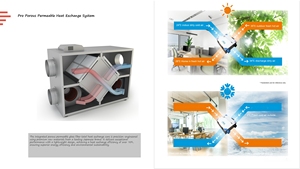 Hệ thống thông gió trần được sử dụng cho không khí trong lành và hút ẩm của các bộ lọc thông gió được chứng nhận CE trong nhà - Product Image 3