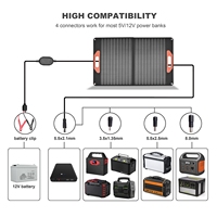 SUNSUN Panneau Solaire Portable Pliable Mini 60W Six Cellules QC3.0 USB 5V/9V/12V/15V/18V ETFE Étanche pour Camping et Randonnée en Extérieur