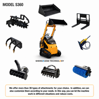 Harga Terbaik Compact Skid Steer Loader S360 Diesel Euro 5 Emission dengan Quick Attach Bucket Dijual di Alibaba International