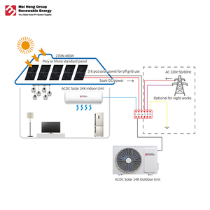 Kit de climatiseur solaire hors réseau hybride AC 36000 Btu 24000 12000 avec batterie MHSAC Climatiseur solaire avec batterie MHSAC - Product Image 2