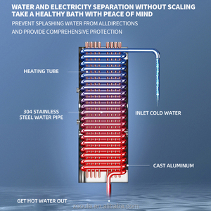 <span class=keywords><strong>Calentador</strong></span> de Agua de 4500W, 110V/127V, Compra al por Mayor - Sistema de Agua Caliente sin Tanque, Económico - Product Image 6