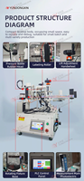 Machine d'étiquetage semi-automatique multifonctionnelle pour bouteilles rondes, bouteilles carrées, bouteilles plates, bocaux en verre, boîtes en fer, bouteilles en PET, flacons