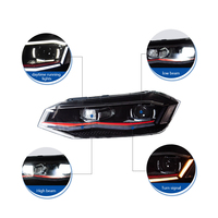 Phares à LED dynamiques séquentiels CREULI pour VW Polo 2019-2022 DRL Plug & Play Vente Flash
