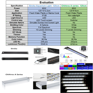 12-55 inch automatische LED aquariumverlichting, uittrekbaar, dimbaar, volledig spectrum, visbaklamp, waterplantenverlichting - Product Image 5
