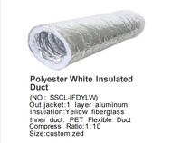Vente Chaude Tuyau d'Air Flexible Industriel Blanc en Aluminium Isolant pour Usage Domestique R6 R8 CVC Isolé Non-Isolé Flex