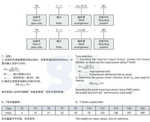 <b>T</b> Series 90 Degree Bevel Gear Box 1:1 3 Way Bevel Gearboxes Right Angle Hollow Shaft Gearbox Reducer - Product Image 5