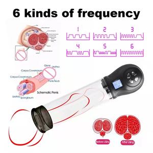 Pompa Elettrica per Ingrandimento del Pene, Dispositivo per Allungamento e Miglioramento delle Prestazioni Sessuali - Product Image 4