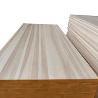 Panel de Madera Maciza de Álamo con Juntas Dentadas, Material para Muebles Industriales, Tamaño Personalizado, Ecológico, Proveedor Mayorista