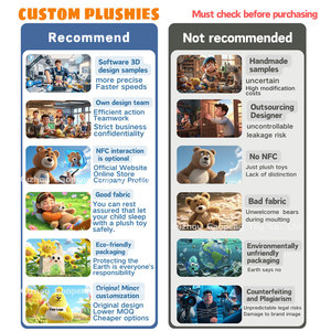 Tùy Chỉnh Ban Đầu Sang Trọng Nhân Vật Phim Hoạt Hình Hoàng Đạo Mù Hộp Sang Trọng Đồ Chơi Sưu Tập Aquarius 20Cm Búp Bê Sang Trọng Làm - Product Image 6