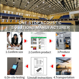 Paneles acústicos cubiertos de tela absorbente de sonido para estudio de grabación de cine en casa TianGe - Product Image 6