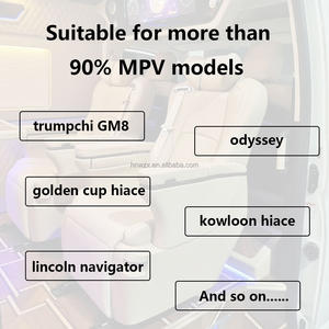 Mpv Siège de massage inclinable ventilé pivotant réglable <span class=keywords><strong>complet</strong></span> Vip Auto Electric Luxury Van Sièges de voiture - Product Image 6