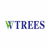 Yueqing Wanglin Plastic Co., Ltd.