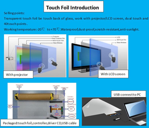 15.6 ''Multi <span class=keywords><strong>Touch</strong></span> Chất lượng cao Nano Cảm ứng <span class=keywords><strong>Foil</strong></span> phim - Product Image 6