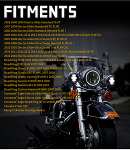 ไฟตัดหมอก LED ขนาด 4.5 นิ้ว สีดำ/โครเมียม สำหรับ Harley Electra Glide FLHRC และ <span class=keywords><strong>Road</strong></span> <span class=keywords><strong>King</strong></span> อุปกรณ์ตกแต่งรถมอเตอร์ไซค์ ไฟส่องสว่าง - Product Image 5
