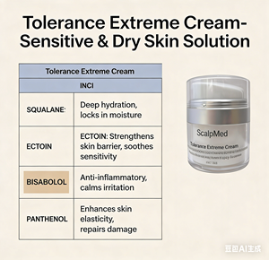 Frete Grátis Creme Pós-Procedure Estético Tolerância Extrema para Cicatrização, Esfoliação, Clareamento e Reparação da Pele - Creme Leve - Product Image 3