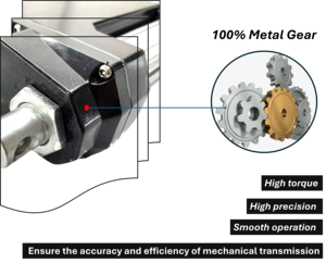 Bộ truyền động tuyến tính 1000kg 10000N lực, bộ truyền động tuyến tính 24V, bộ truyền động tuyến tính 1200mm dùng cho tấm pin mặt trời - Product Image 5
