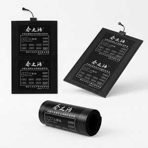 Film chauffant électrique au graphène certifié CE, 230V, norme européenne, pour usage extérieur en <span class=keywords><strong>parc</strong></span>, écologique, résistant à l'eau, OEM - Product Image 6