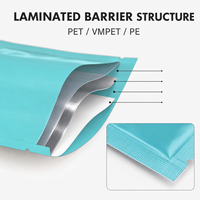 Pochettes plates métallisées renforcées à trois soudures latérales, imprimées sur mesure, pour l'emballage de friandises et de compléments alimentaires pour animaux de compagnie
