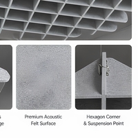 Panneau acoustique hexagonal gris en feutre, plaque de plafond insonorisante, panneau de réduction du bruit en nid d'abeille pour bureau et hall