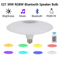 Ampoule RGB 12W E27 à couleur changeante, haut-parleur, lumière Disco colorée, télécommande intelligente, Wifi, musique Led, ampoule Led