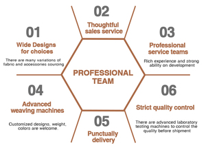 Trung Quốc nhà sản xuất của xu hướng thời trang nhỏ vuông ladies' túi xách của chất lượng cao và sang trọng-Mùa hè Crossbody Vai Túi - Product Image 6