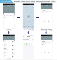 Interrupteur intelligent 4G avec application mobile pour le contrôle à distance, fonction de verrouillage automatique, point et mouvement, minuterie, commande vocale et partage