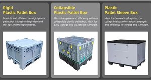 Q235プラスチック製ターンオーバーボックス、ネスティング可能、折りたたみ式、粉体塗装、ラッチ式開閉、積み重ね可能、耐荷重1500kg - Product Image 2