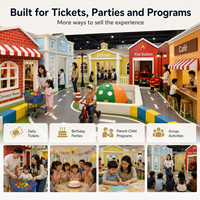 Aire de jeux commerciale intérieure sur mesure pour jeux de rôle, équipement de ville miniature, service clé en main pour centres de divertissement familial (FEC), centres commerciaux et garderies