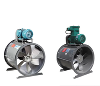 Ventilateurs axiaux industriels pour la ventilation, le refroidissement et l'extraction de fumée