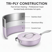 Ensemble de casseroles et poêles de cuisine à induction de luxe OEM/ODM de haute qualité, en alliage d'aluminium épaissi, antiadhésif