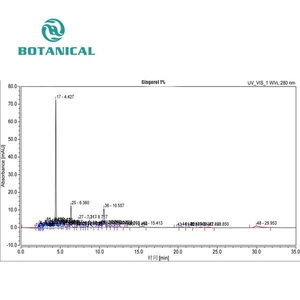 B.c.i nước hòa tan chiết xuất gừng gingerol bột 1% 5% hplc CAS 1391 gingerol gừng chiết xuất - Product Image 5