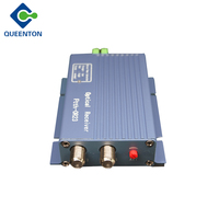 Solución FTTH CATV mini receptor óptico Nodo/Nodo 1310nm/1490nm/1550nm WDM