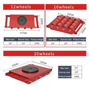 TOYO-INTL उच्च गुणवत्ता RSW प्रकार 6 टन 8 टन 12ton रोलर स्केट परिवहन ट्राली turntable कार्गो टैंक के लिए आगे बढ़ - Product Image 5