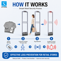 Sistema de Alarma Antirrobo Profesional AM EAS de 58kHz para Tiendas de Ropa y Supermercados, OEM