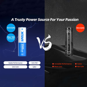 Prix de gros <span class=keywords><strong>XTAR</strong></span> Batterie rechargeable Li-ion <span class=keywords><strong>18650</strong></span> 3500 mAh 3,7 V 10A Batterie lithium-ion <span class=keywords><strong>18650</strong></span> Pile lithium 3,7 V 3500 mAh - Product Image 4