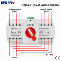 Commutateur de transfert automatique triphasé EPEPRO 100A 125A 4P EPM-C1, inverseur de source double alimentation pour alimentation de secours industrielle CE