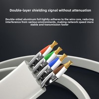 Kabel Ethernet Cat-7 Flat Tembaga Murni Gigabit Broadband Kelas Router, Kabel Patch Twisted-Pair Terproteksi