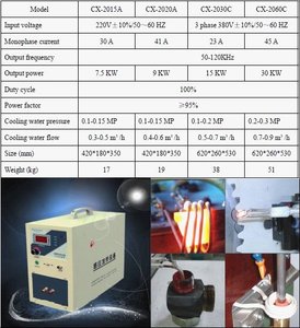 เครื่องเชื่อมเหนี่ยวนำ CX2060C อุปกรณ์เชื่อมประสานแบบเหนี่ยวนำ เครื่องอุ่นก่อนเชื่อม - Product Image 3