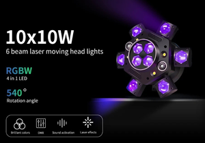 Luz láser inalámbrica DMX para escenario, luz de haz RGB con control inalámbrico - Product Image 3