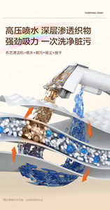 Machine de nettoyage des tissus YILI, nettoyeur tout-en-un pour canapé, rideau, tapis, matelas, élimination des taches, machine à laver pour la maison - Product Image 4