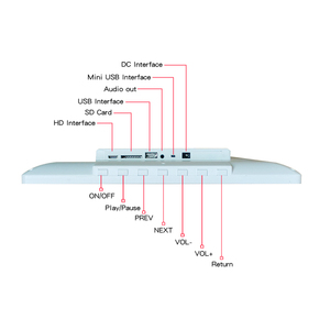 Interior de la pared pantalla táctil 21 pulgadas android pantalla LCD ad <span class=keywords><strong>player</strong></span> unidad <span class=keywords><strong>flash</strong></span> usb lcd digital signage display - Product Image 5