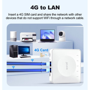 เราเตอร์4G แบบพกพา Wi-Fi ระยะไกล300Mbps <span class=keywords><strong>Cat4</strong></span> CPE LTE WiFi6 Wi-Fi ขนาดพกพาได้พร้อมช่องใส่ซิมการ์ด - Product Image 4