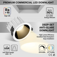 Spot LED encastré extérieur certifié IP65, étanche, 12W 15W 20W 30W 50W 80W